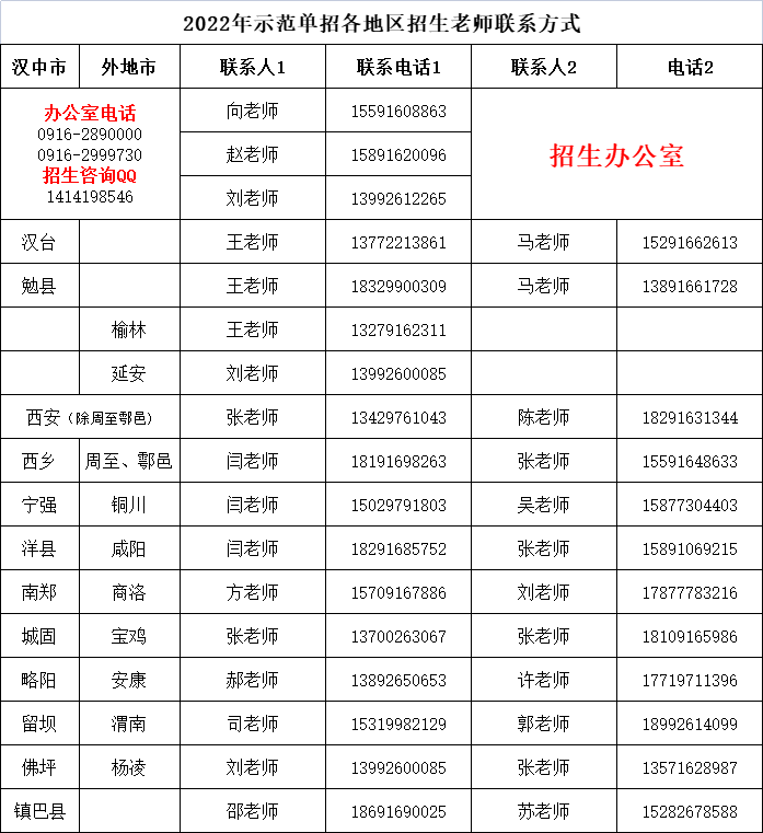 联系方式