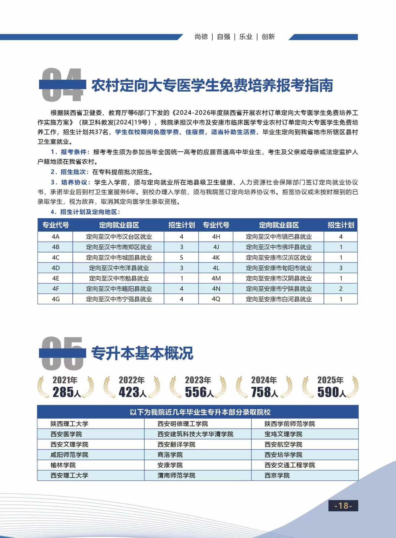 改2